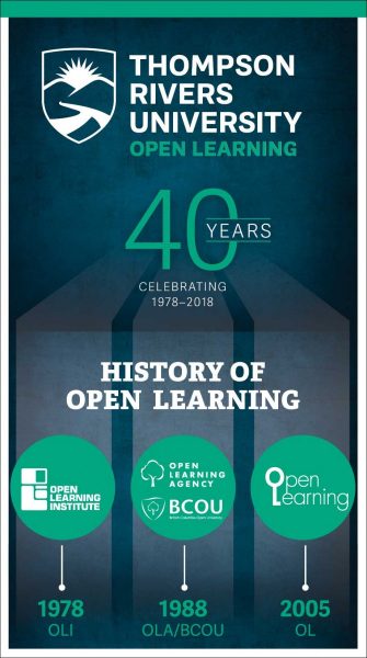 Graphic of a condensed version of Open Learning's history